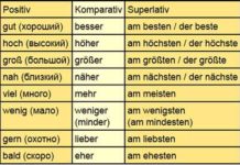 Степени сравнения прилагательных в немецком языке