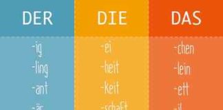 Таблица суффиксов существительных в немецком языке